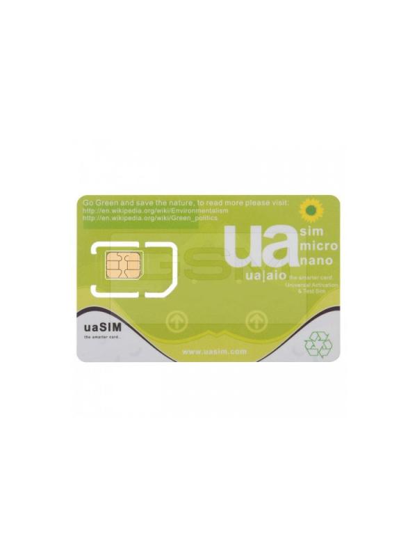 nano uaSIM Card for iPhone activation via iTunes