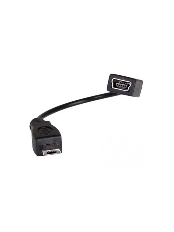 miniUSB (female) to microUSB (male) Converter [Only Charging]